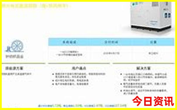 北京周边游景点推荐