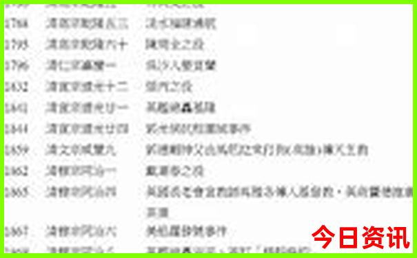 最便宜的海边旅游