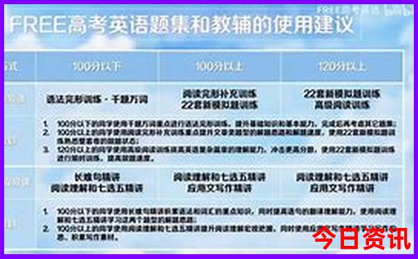 中国最值得去的十大著名旅游景点
