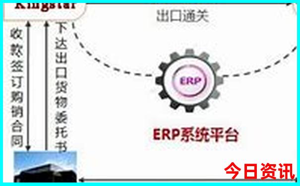 七月去哈尔滨旅游攻略
