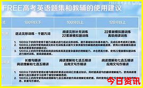 汤山景区有哪些景点