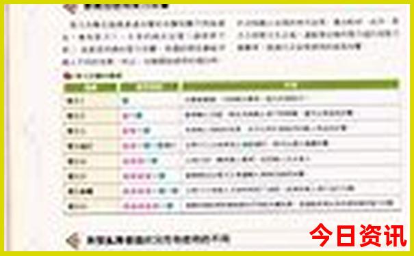 潮汕二天自由行攻略