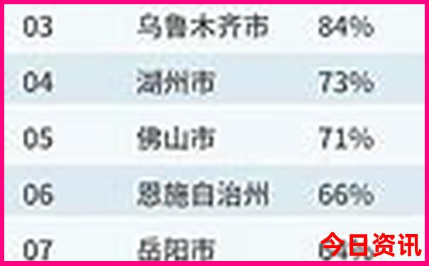热门话题管家婆100全新升级期期中全新爆料管家-2025新澳门天天开好彩大乐透开奖号码